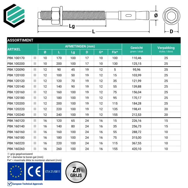 Doorsteekanker 8 x 65 mm grijs verzinkt  (10 stuks)