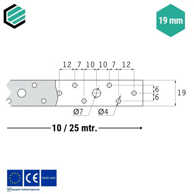 Montageband 19x0,9 mm verzinkt - Rol 10 mtr.