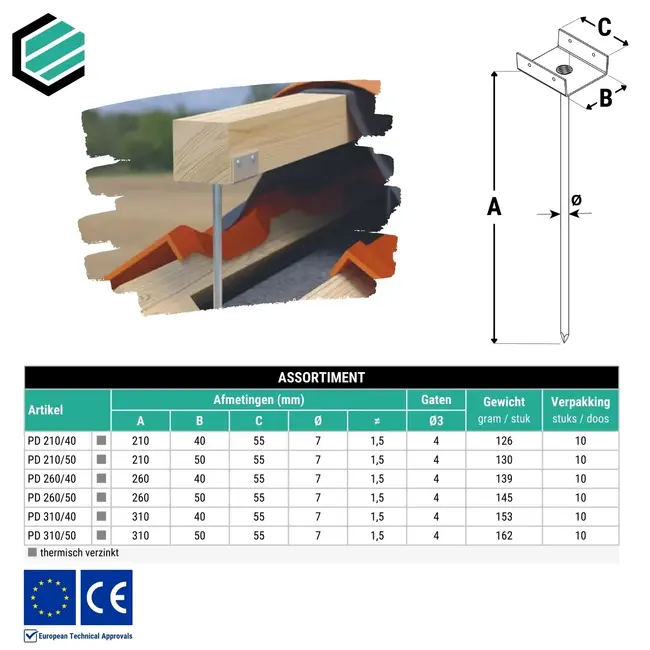 Noksteun 260x40x55 mm (10 stuks)