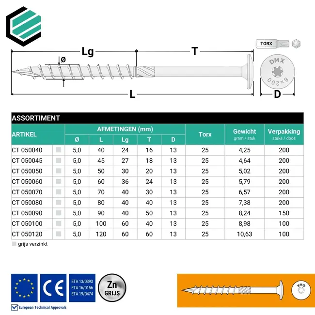 Tellerkopschroef 5 x 100 mm grijs verzinkt Torx 25 (100 stuks)