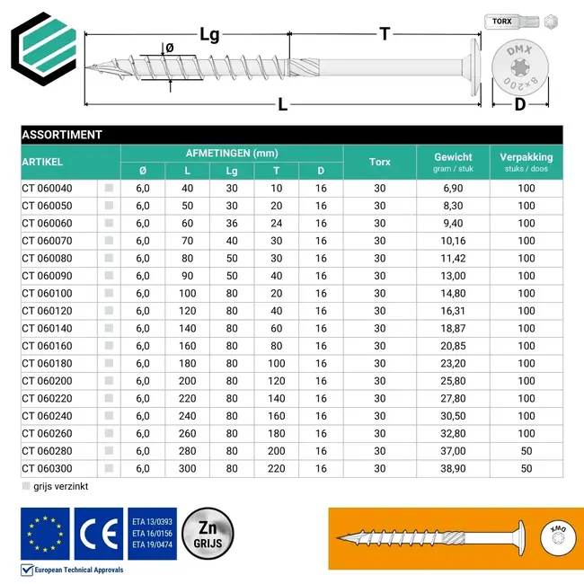 Tellerkopschroef 6 x 80 mm grijs TX30 (100 stuks)