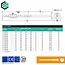 Tellerkopschroef 8 x 380 mm grijs TX40 (50 stuks)