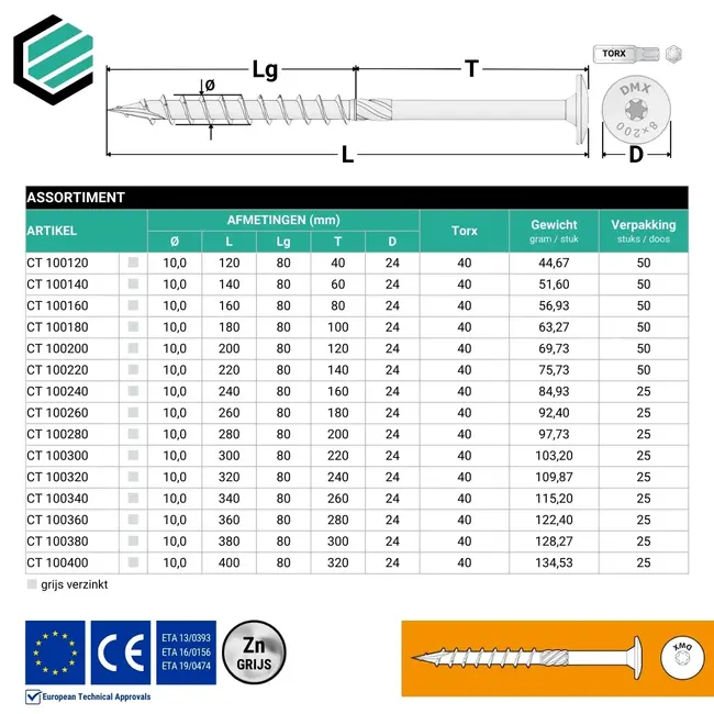 Tellerkopschroef 10 x 280 mm grijs verzinkt Torx 40 (25 stuks)
