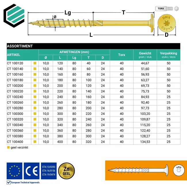 Tellerkopschroef 10 x 360 mm geel TX40 (25 stuks)