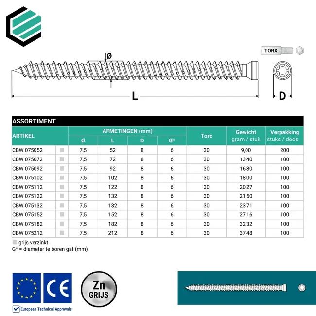 Kozijnschroef 7,5 x 122 mm grijs verzinkt Torx 30 (100 stuks)