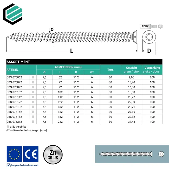 Kozijnschroef 7,5 x 52 mm grijs verzinkt Torx 30 (200 stuks)