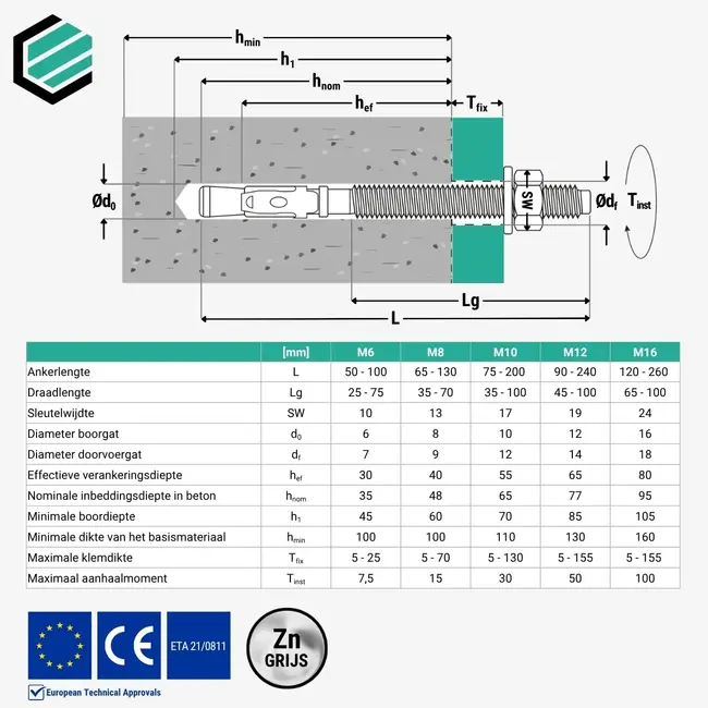 Doorsteekanker M8 x 65 mm (50 stuks)