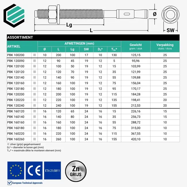 Doorsteekanker M10 x 80 mm (50 stuks)