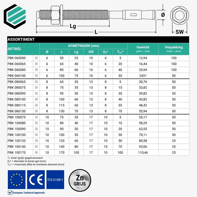 Doorsteekanker M16 x 120 mm (10 stuks)