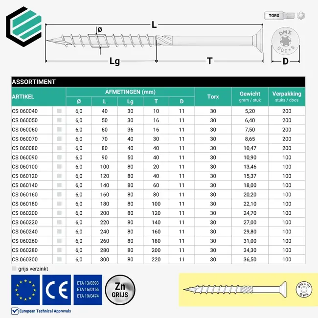 Spaanplaatschroef 6 x 70 mm grijs TX30 (200 stuks)