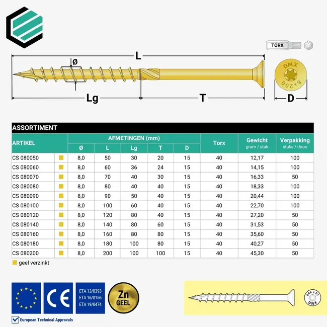 Spaanplaatschroef 8 x 380 mm geel TX30 (50 stuks)