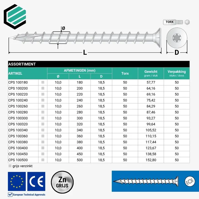 Voldraadschroef 10 x 360 mm grijs TX50 (50 stuks)