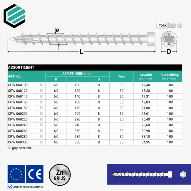 Voldraadschroef 6 x 240 mm grijs TX30 (100 stuks)