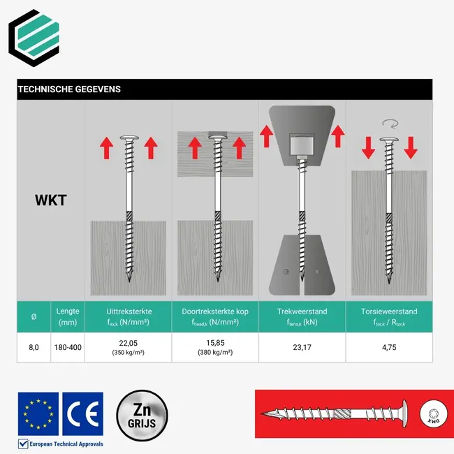 Isolatieschroef 8 x 180 mm grijs TX40 (50 stuks)