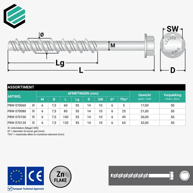 Betonschroef M6 x 60 mm verzinkt (50 stuks)
