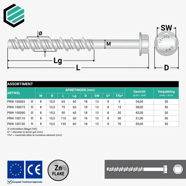 Betonschroef M8 x 65 mm verzinkt (50 stuks)