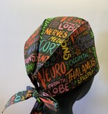 Neurosurgery scribbles