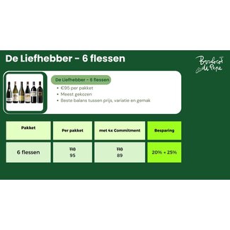 Baroloco Di Pepe Wijnabonnement 6 flessen