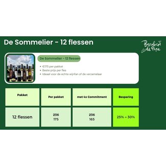 Baroloco Di Pepe Wijnabonnement  12 flessen