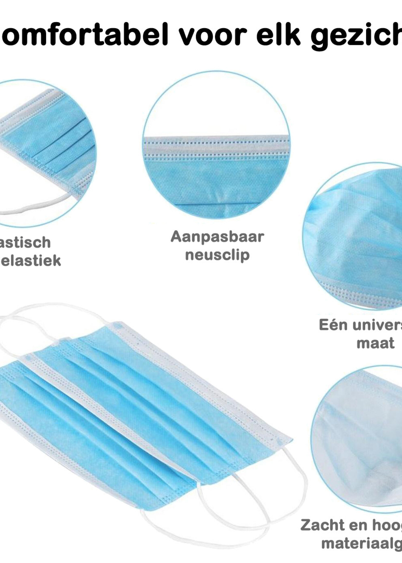 BTH Mondkapje Wegwerp Blauw Mondmasker Mondkapje Wegwerp Mondkapjes Niet Medisch Universeel - 1.000x