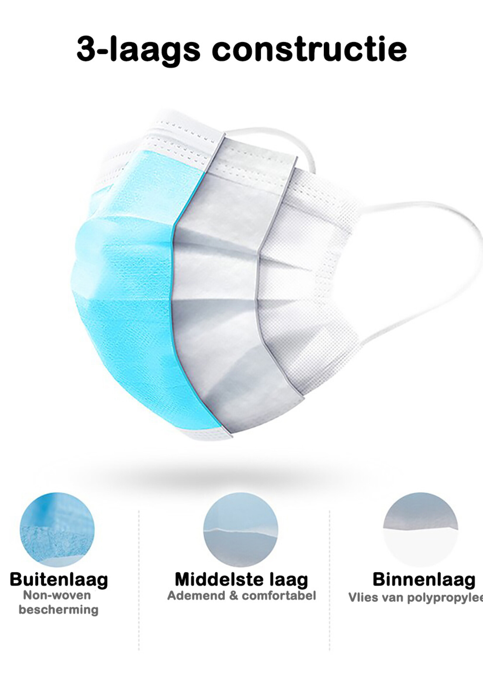 BTH Mondkapje Wegwerp Blauw Mondmasker Mondkapje Wegwerp Mondkapjes Niet Medisch Universeel - 1.000x