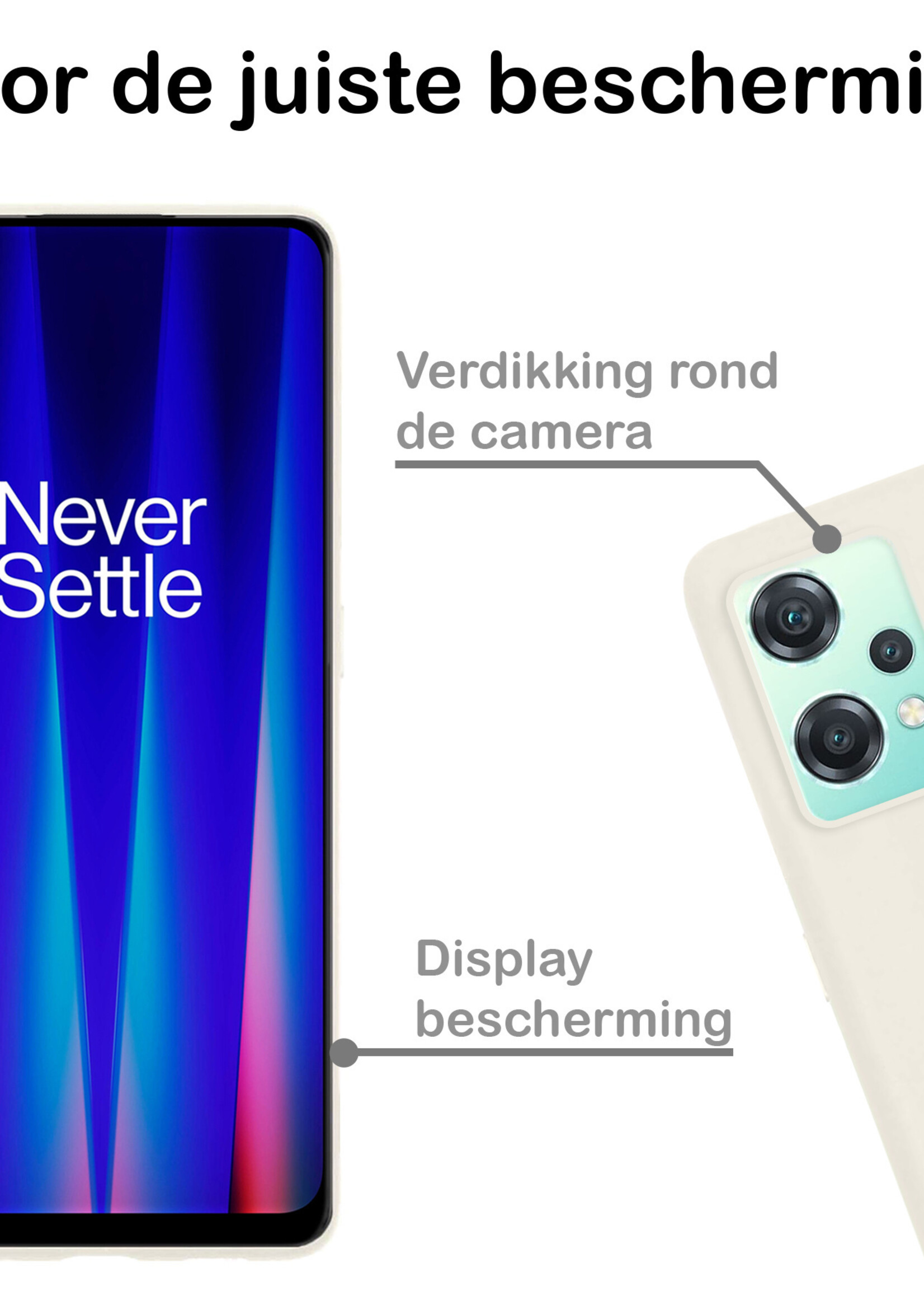BTH Hoesje Geschikt voor OnePlus Nord CE 2 Lite Hoesje Siliconen Case Hoes Met Screenprotector - Hoes Geschikt voor OnePlus Nord CE 2 Lite Hoes Cover Case - Wit