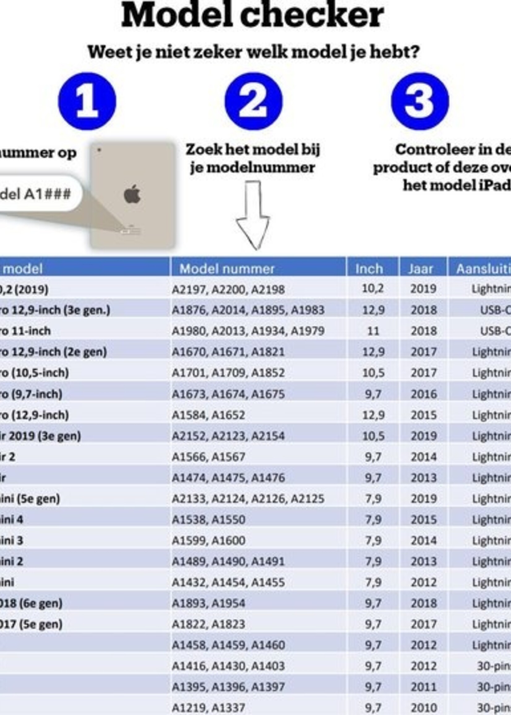 BTH Kinderhoes Geschikt voor iPad 4 Hoes Kinder Hoesje Kids Case Cover Kidsproof Met Screenprotector - Hoesje Geschikt voor iPad 4 Hoesje Kinder Hoes - Zwart