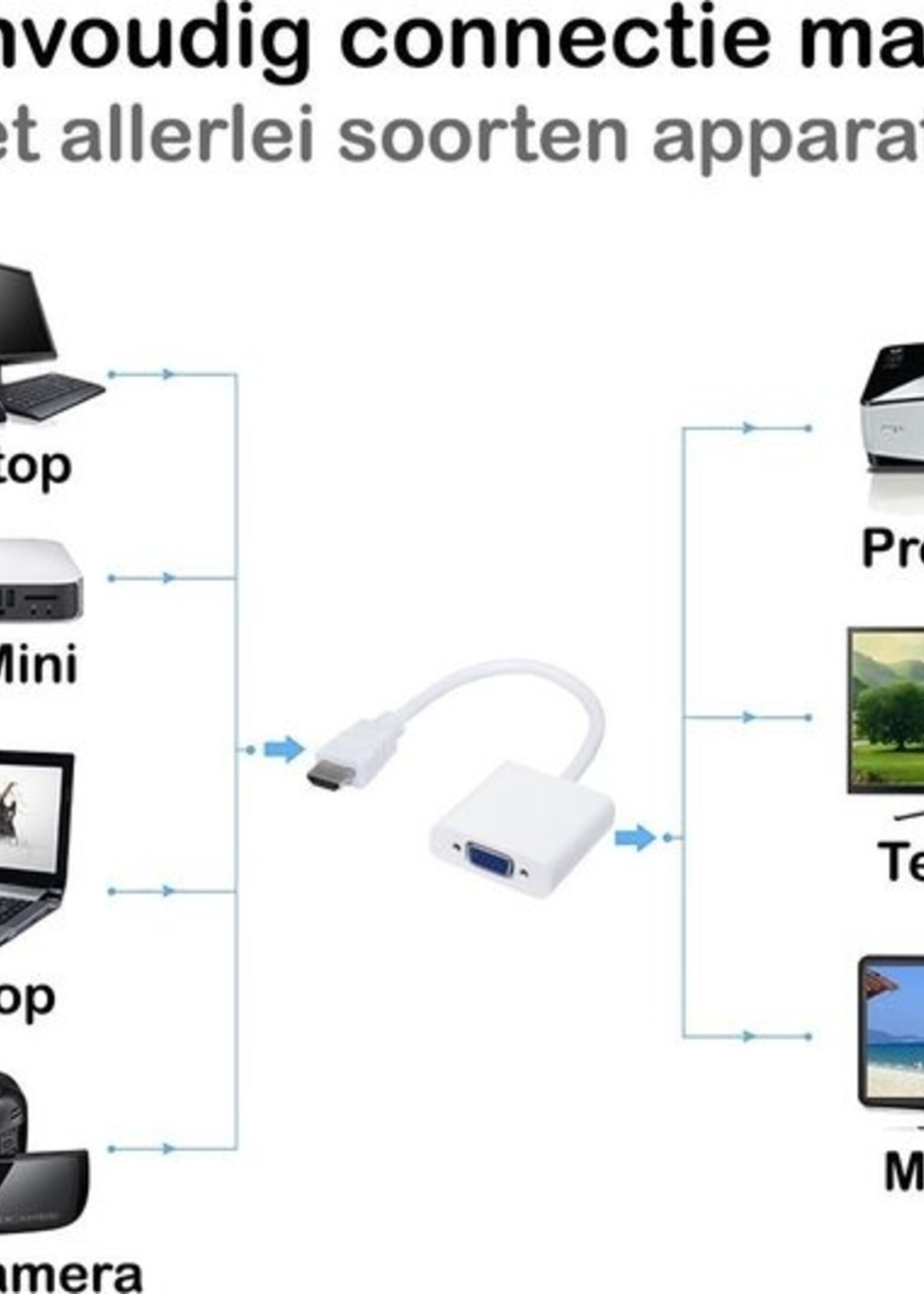 BTH HDMI naar VGA Adapter Kabel Converter 1080p Full HD - Wit - 3 PACK