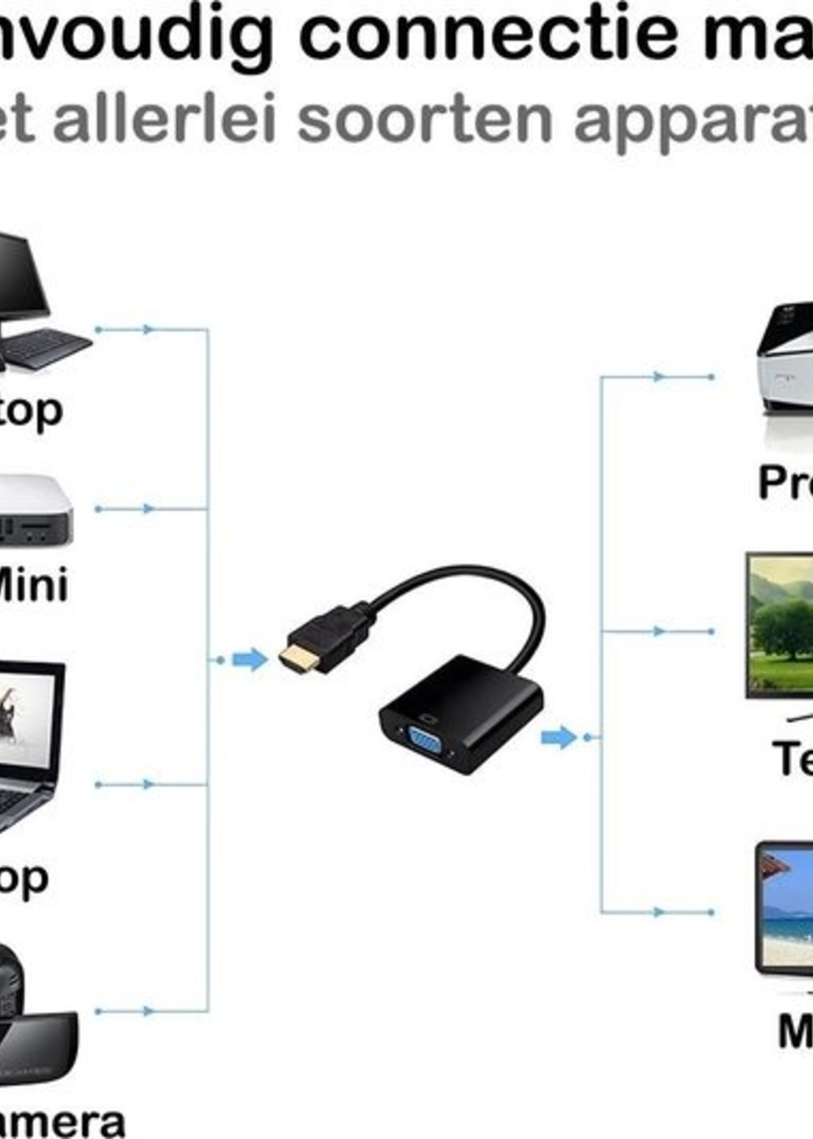BTH HDMI naar VGA Adapter Kabel Converter 1080p Full HD - Zwart - 2 PACK