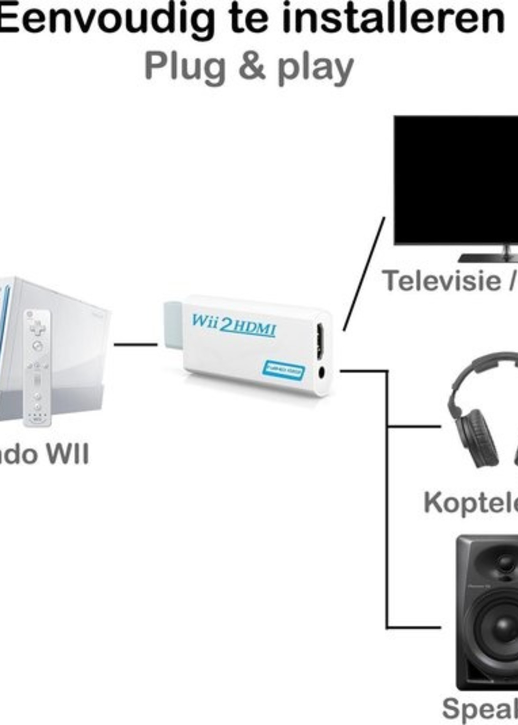 BTH Wii naar HDMI Adapter Converter 1080p Full HD Kwaliteit - Wit