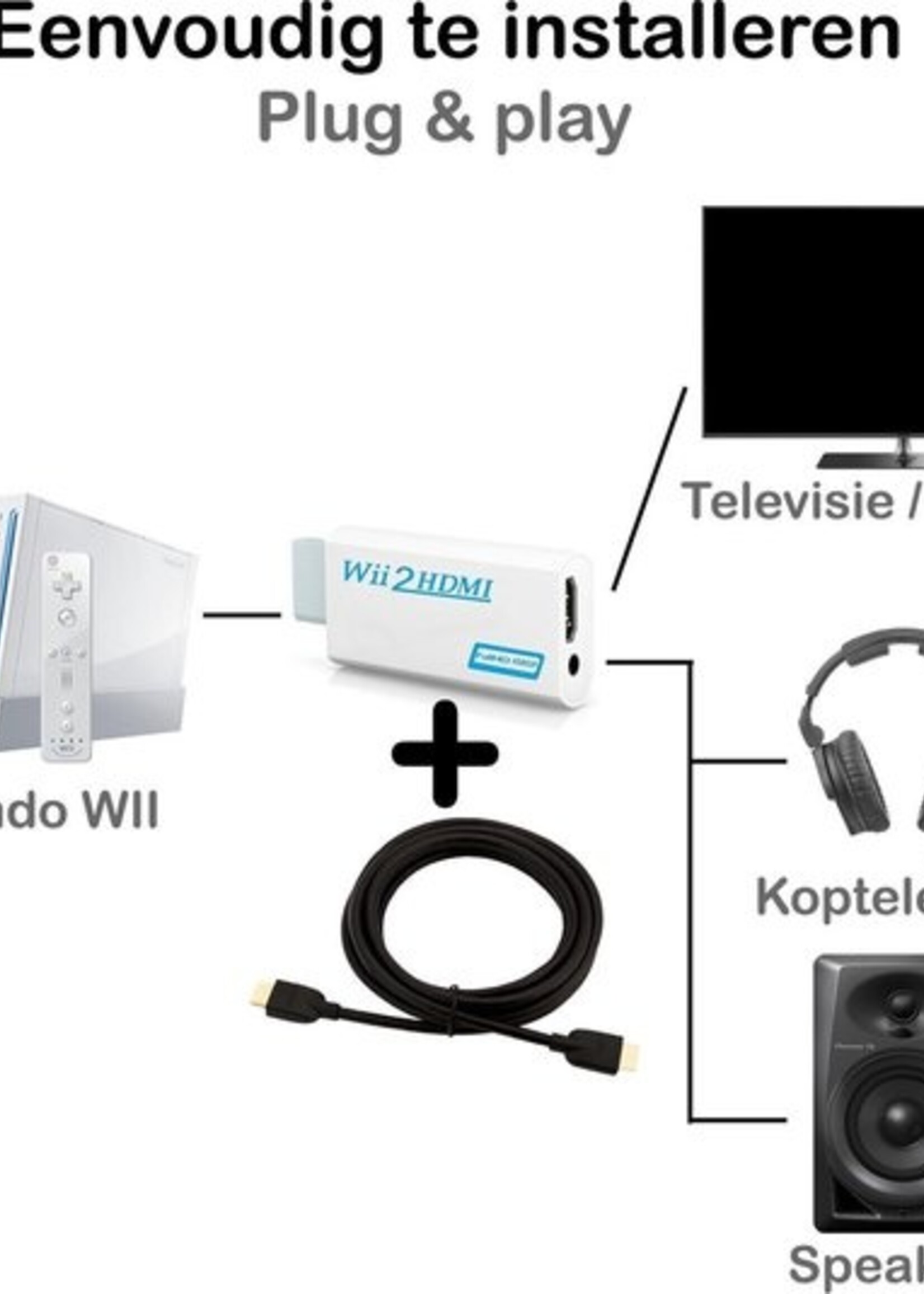 BTH Wii naar HDMI Adapter Converter 1080p Full HD Kwaliteit Met HDMI Kabel