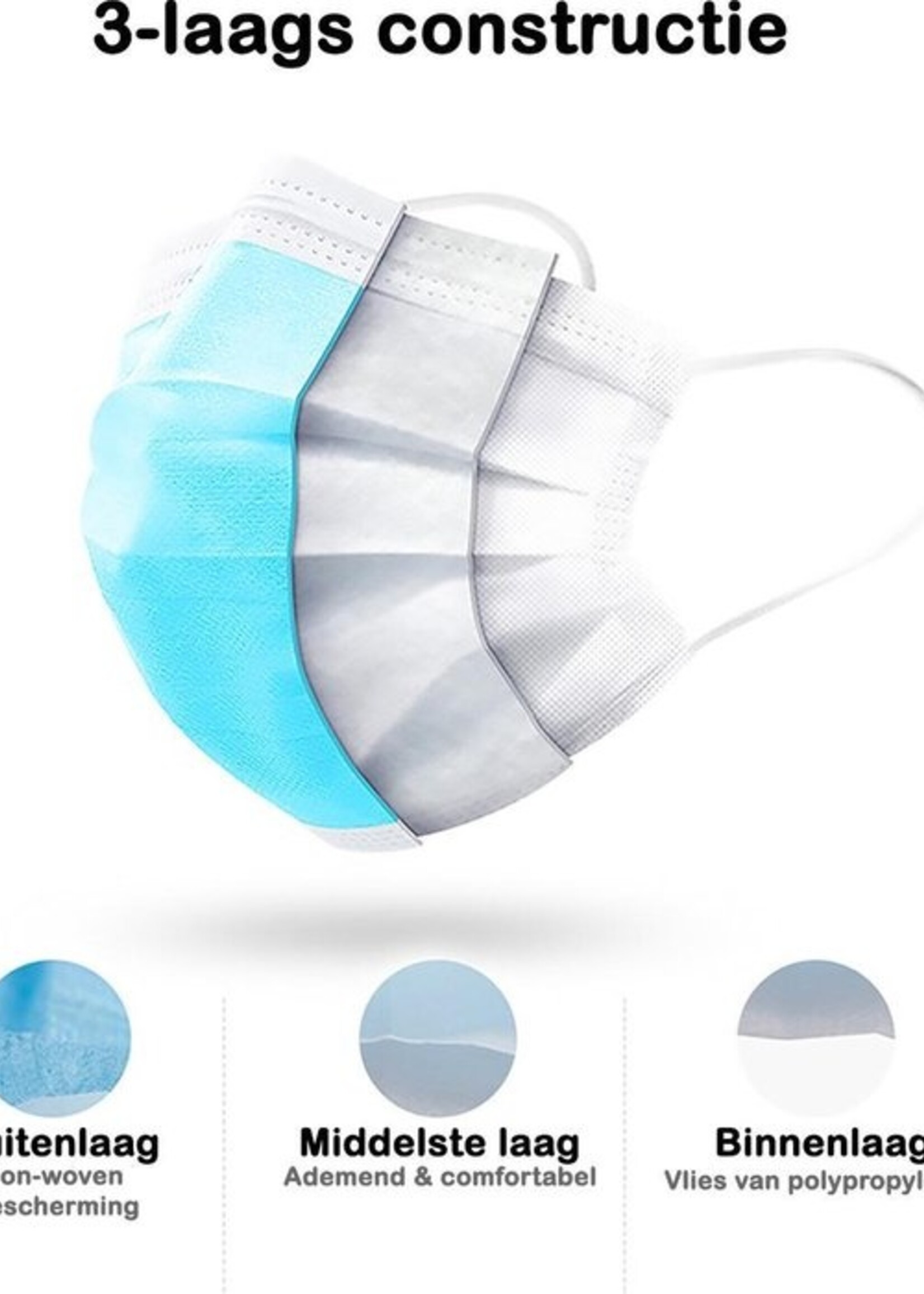 BTH Mondkapje Wegwerp Mondkapjes Mondmasker - Niet Medisch - Blauw - 10x