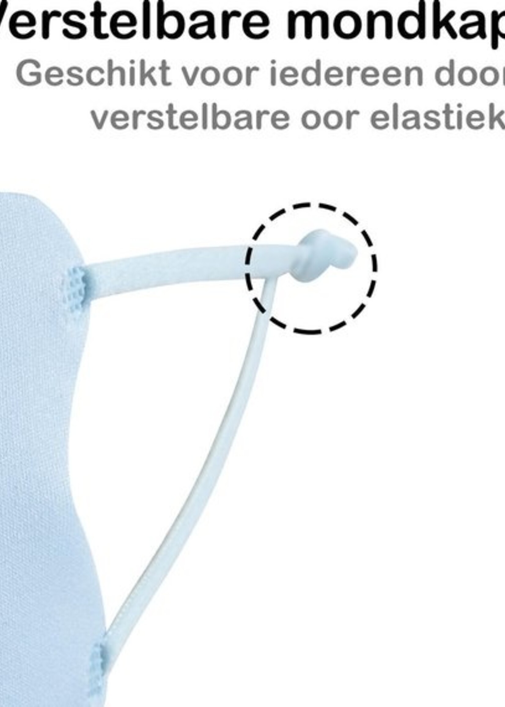 BTH Mondkapje Wasbaar Verstelbaar Blauw Mondmasker Wasbaar Mondkapje Verstelbare Wasbare Mondkapjes Niet Medisch Elastisch Universeel