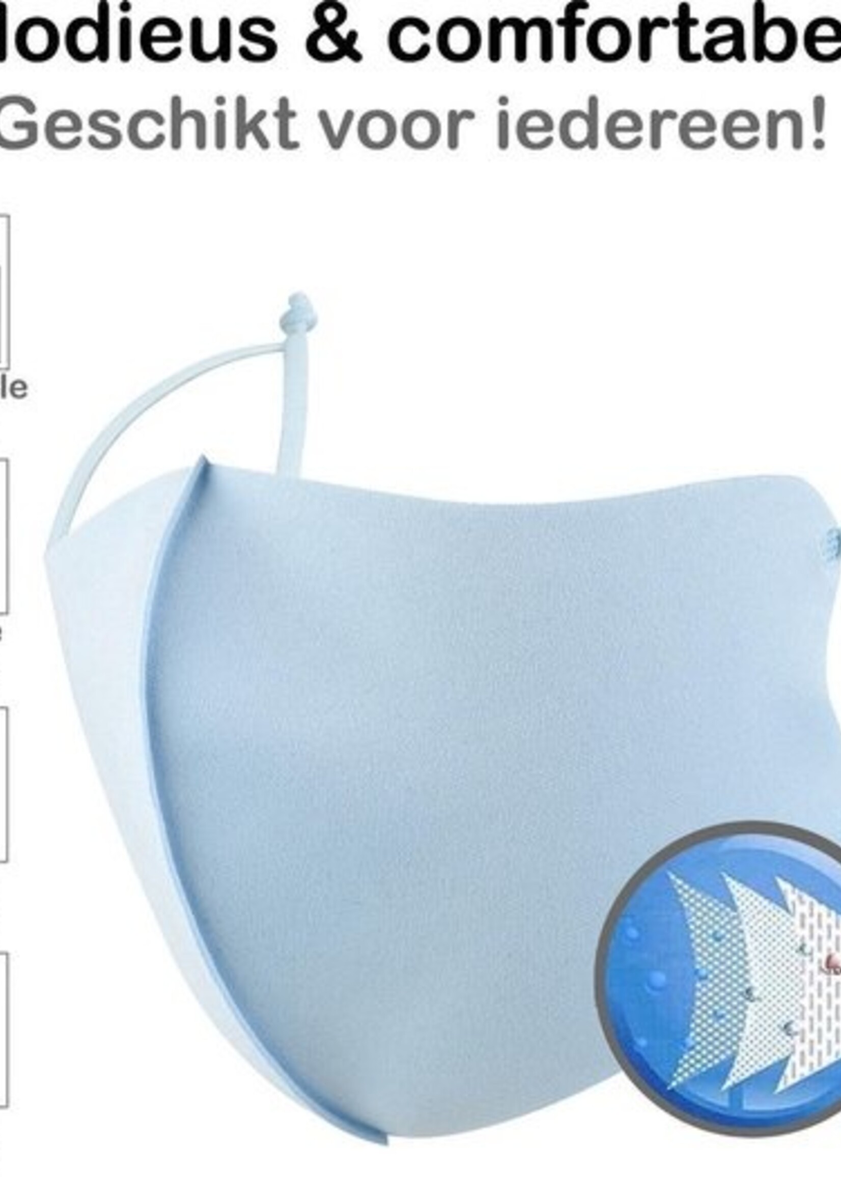 BTH Mondkapje Wasbaar Verstelbaar Blauw Mondmasker Wasbaar Mondkapje Verstelbare Wasbare Mondkapjes Niet Medisch Elastisch Universeel