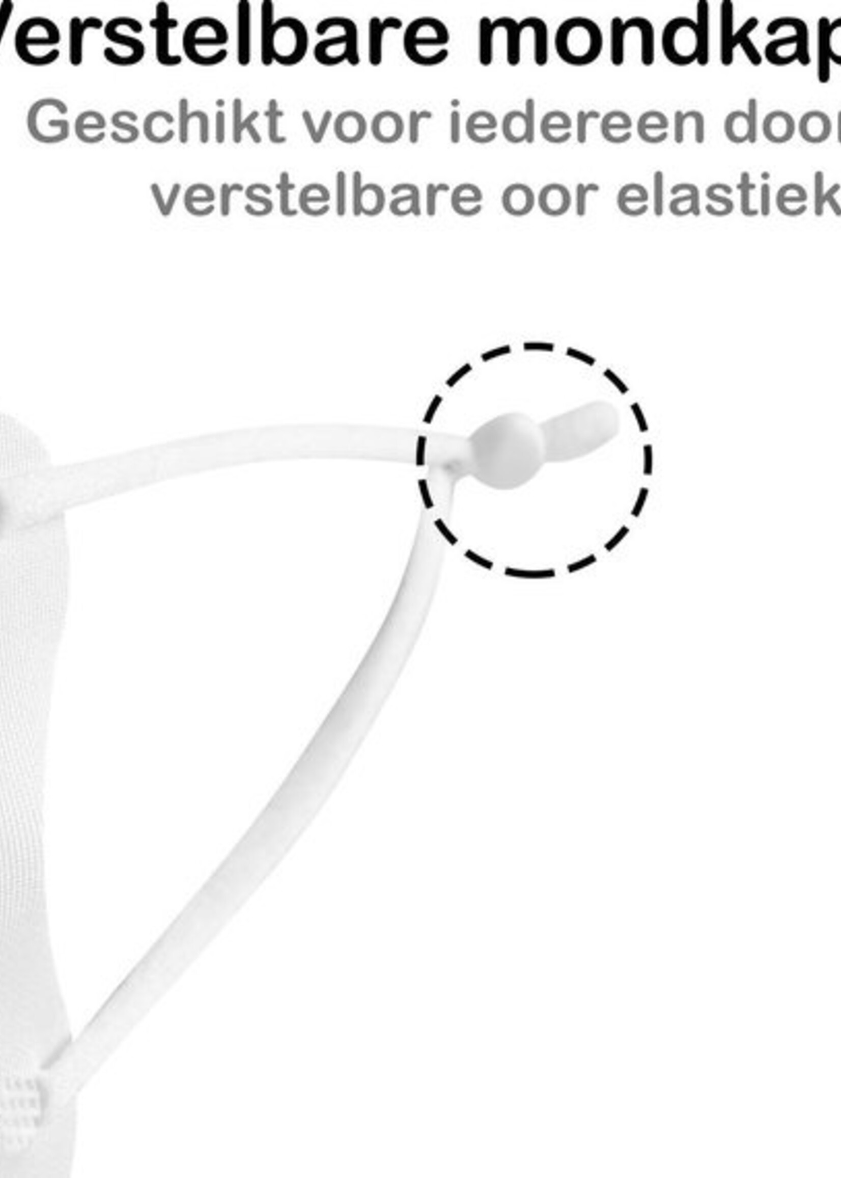 BTH Mondkapje Wasbaar Verstelbaar Wit Mondmasker Wasbaar Mondkapje Verstelbare Wasbare Mondkapjes Niet Medisch Elastisch Universeel - 3 PACK