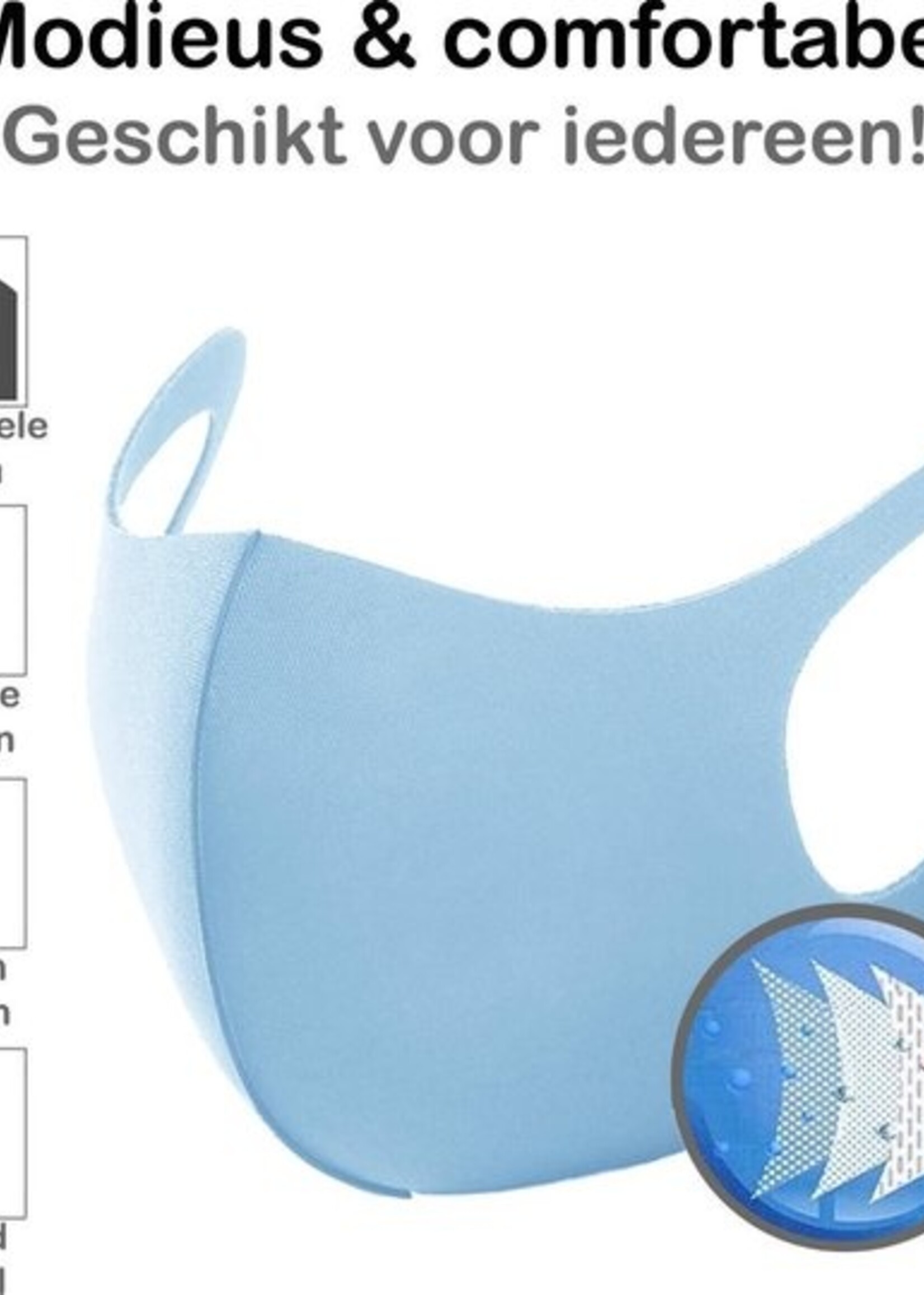 BTH Mondkapje Wasbaar Blauw Mondmasker Wasbaar Mondkapje Wasbare Mondkapjes Niet Medisch Elastisch Universeel