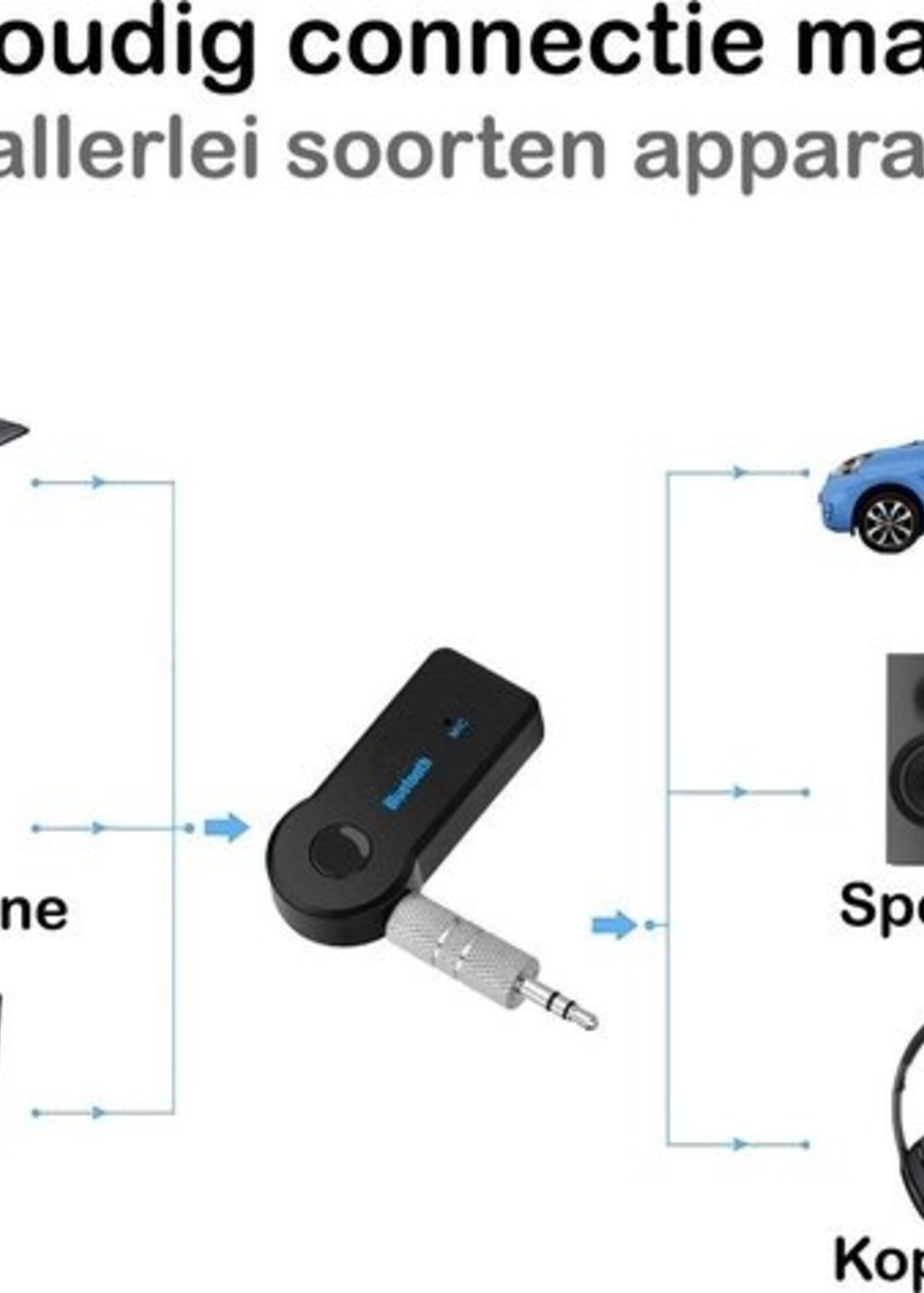 BTH Draadloze Bluetooth Adapter Auto Bluetooth Receiver Audio Muziek AUX - 2 PACK