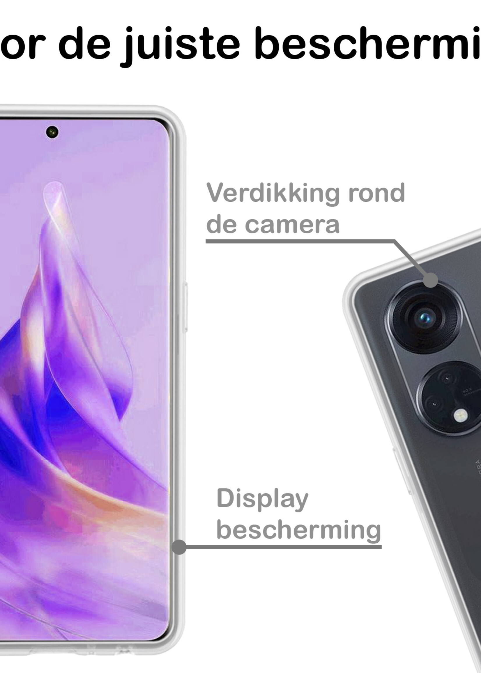 BTH Hoesje Geschikt voor OPPO Reno 8T 4G Hoesje Siliconen Case Hoes Met Screenprotector - Hoes Geschikt voor OPPO Reno 8T 4G Hoes Cover Case - Transparant