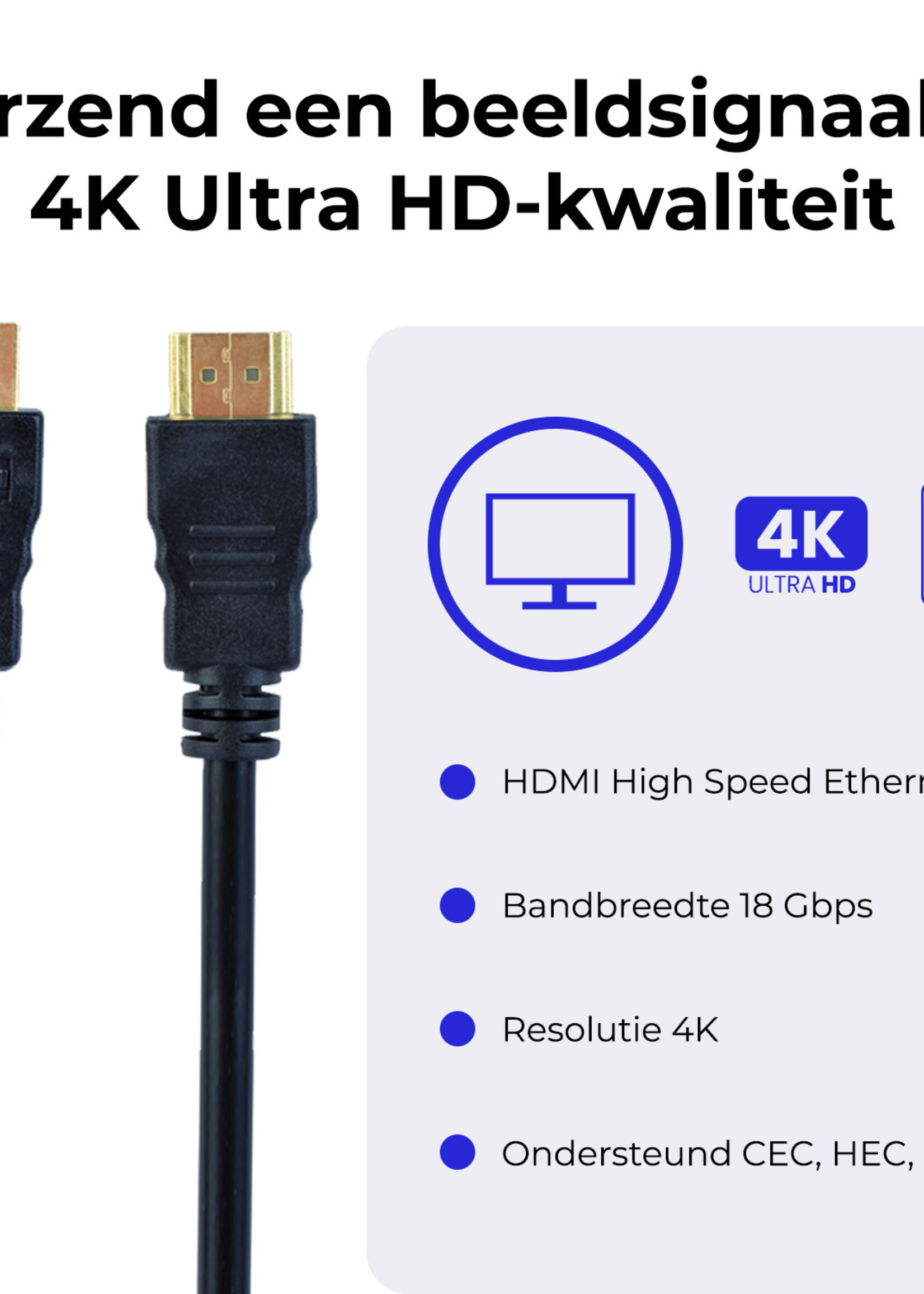 BTH HDMI Kabel 1 Meter - HDMI-kabels 1080p HD Kwaliteit HDMI naar HDMI Kabel 4K - Zwart