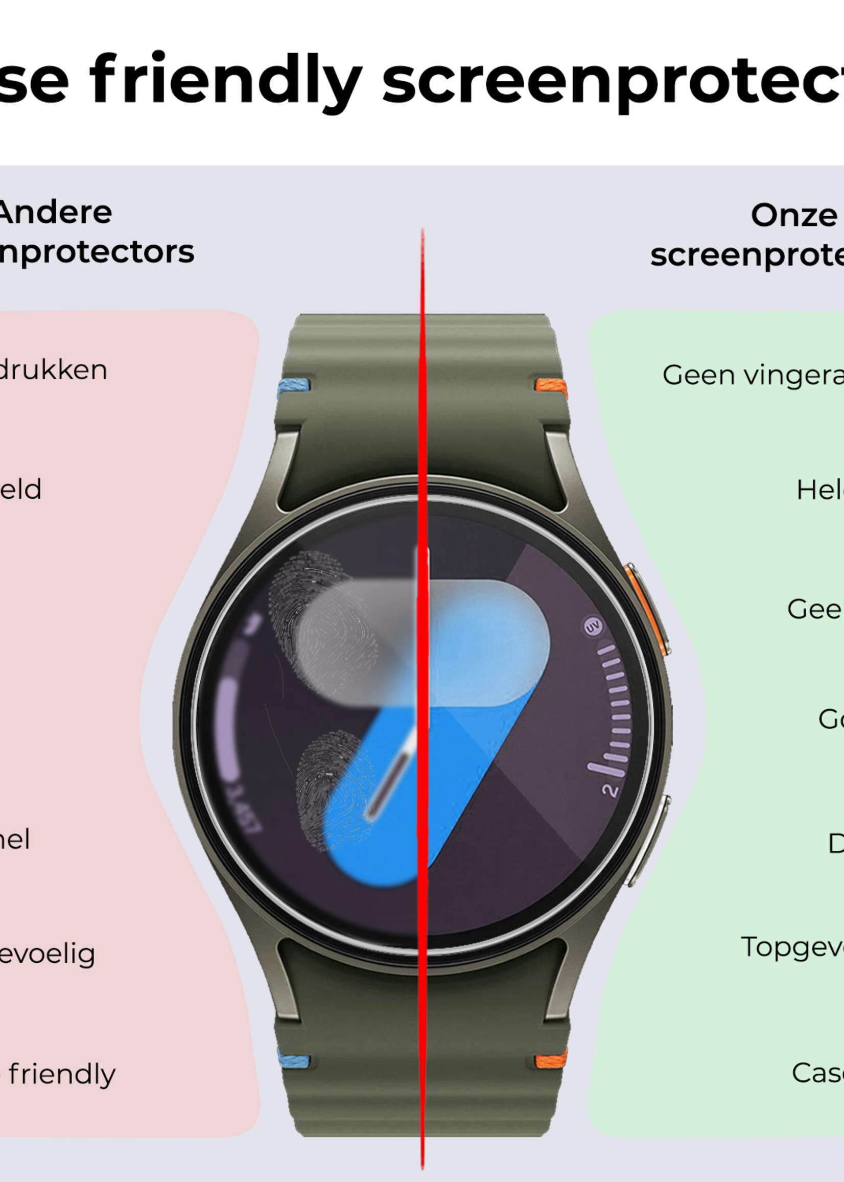 BTH Screenprotector Geschikt voor Samsung Watch 7 40 mm Screenprotector Glas Gehard Screen Cover - Screen Protector Geschikt voor Samsung Galaxy Watch 7 (40 mm) Screenprotector Tempered Glass - 2 PACK