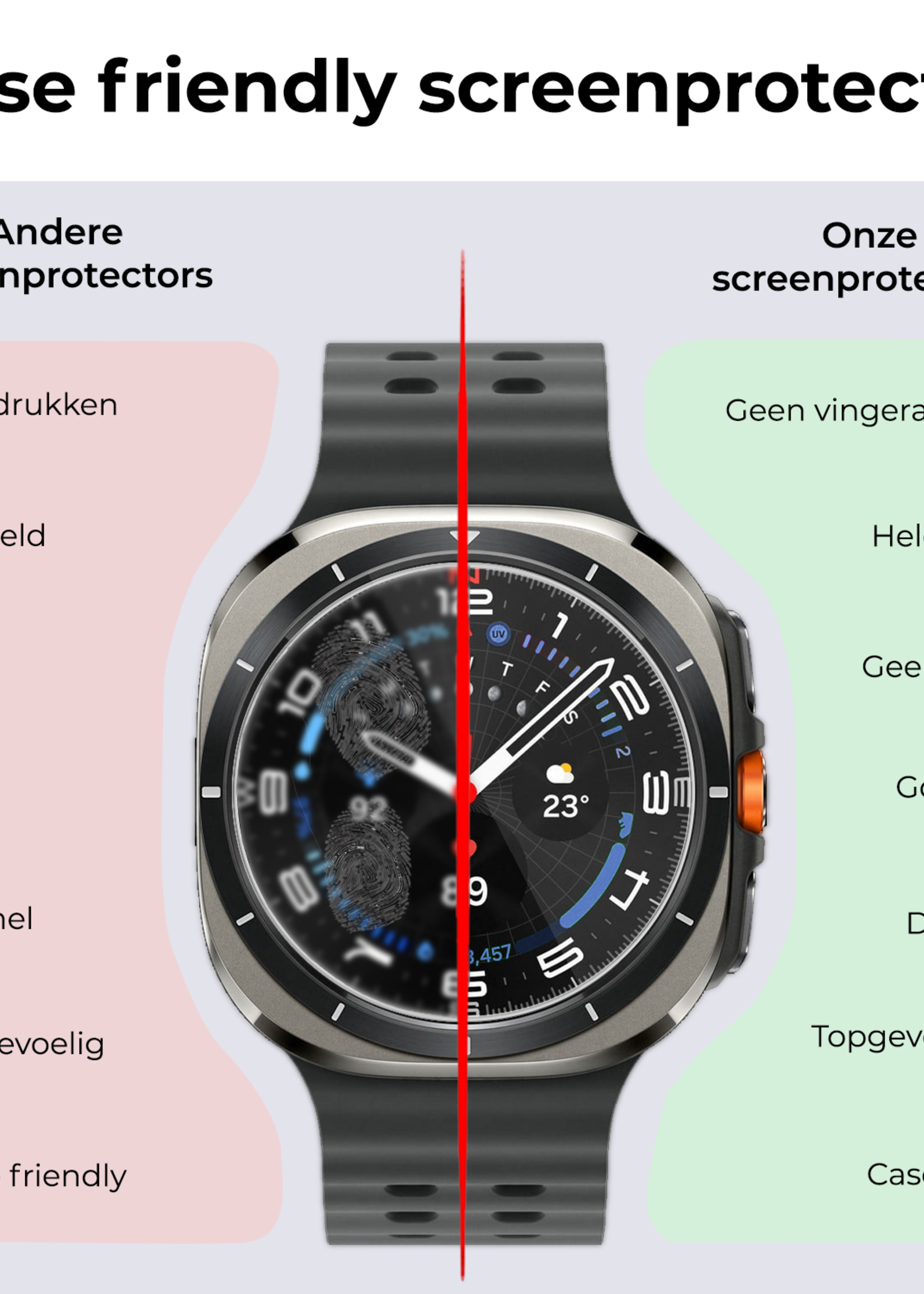 BTH Screenprotector Geschikt voor Samsung Watch 7 Ultra 47 mm Screenprotector Glas Gehard Screen Cover - Screen Protector Geschikt voor Samsung Galaxy Watch 7 Ultra (47 mm) Screenprotector Tempered Glass