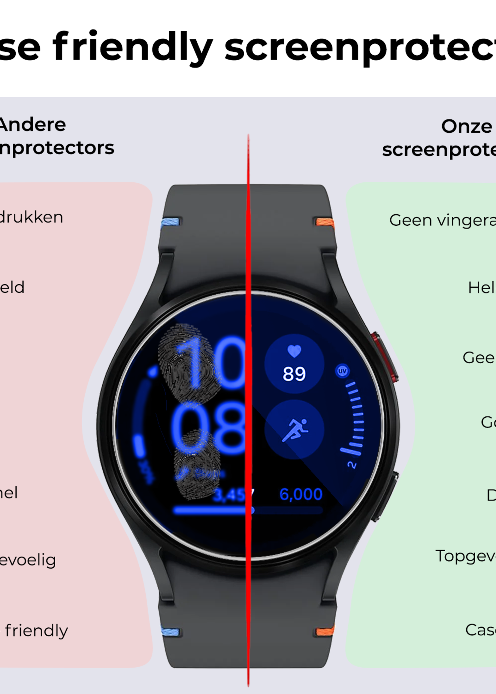 BTH Screenprotector Geschikt voor Samsung Watch FE 40 mm Screenprotector Glas Gehard Screen Cover - Screen Protector Geschikt voor Samsung Galaxy Watch FE (40 mm) Screenprotector Tempered Glass - 2 PACK