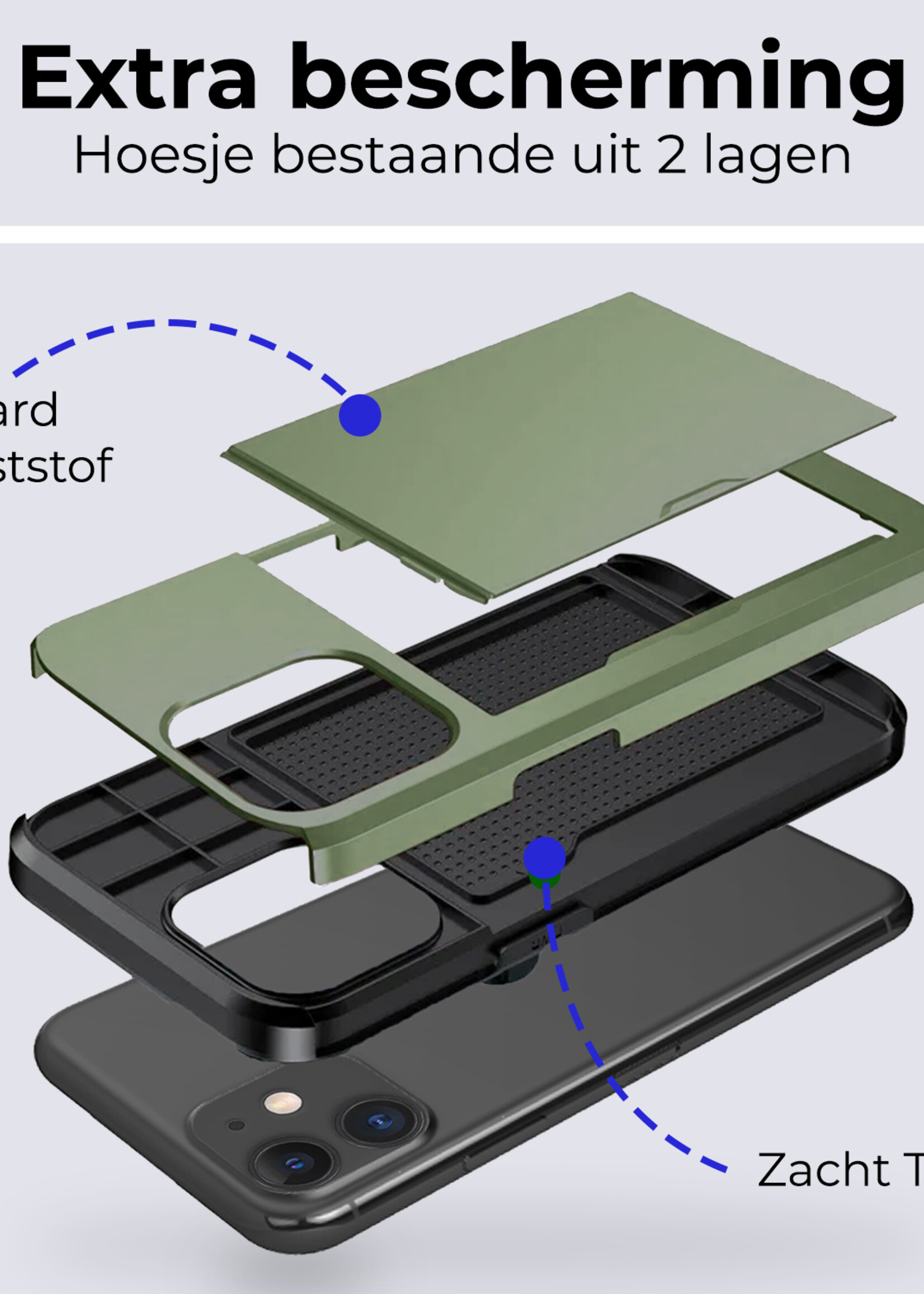 BTH Hoesje Geschikt voor iPhone 11 Hoesje Met Pasjeshouder Hard Case Met Kaarthouder - Hoes Geschikt voor iPhone 11 Hoesje Shock Proof Case - Donker Groen