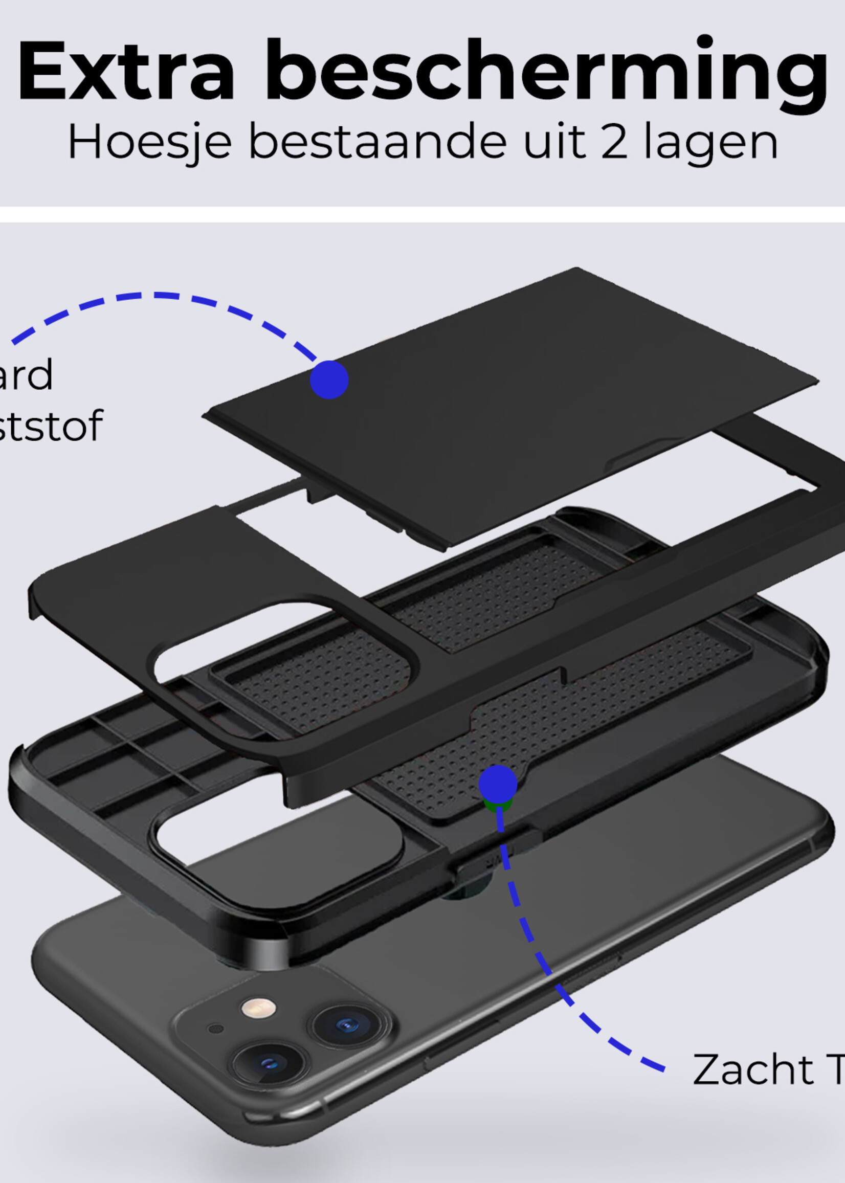 BTH Hoesje Geschikt voor iPhone 11 Hoesje Met Pasjeshouder Hard Case Met Kaarthouder - Hoes Geschikt voor iPhone 11 Hoesje Shock Proof Case - Zwart