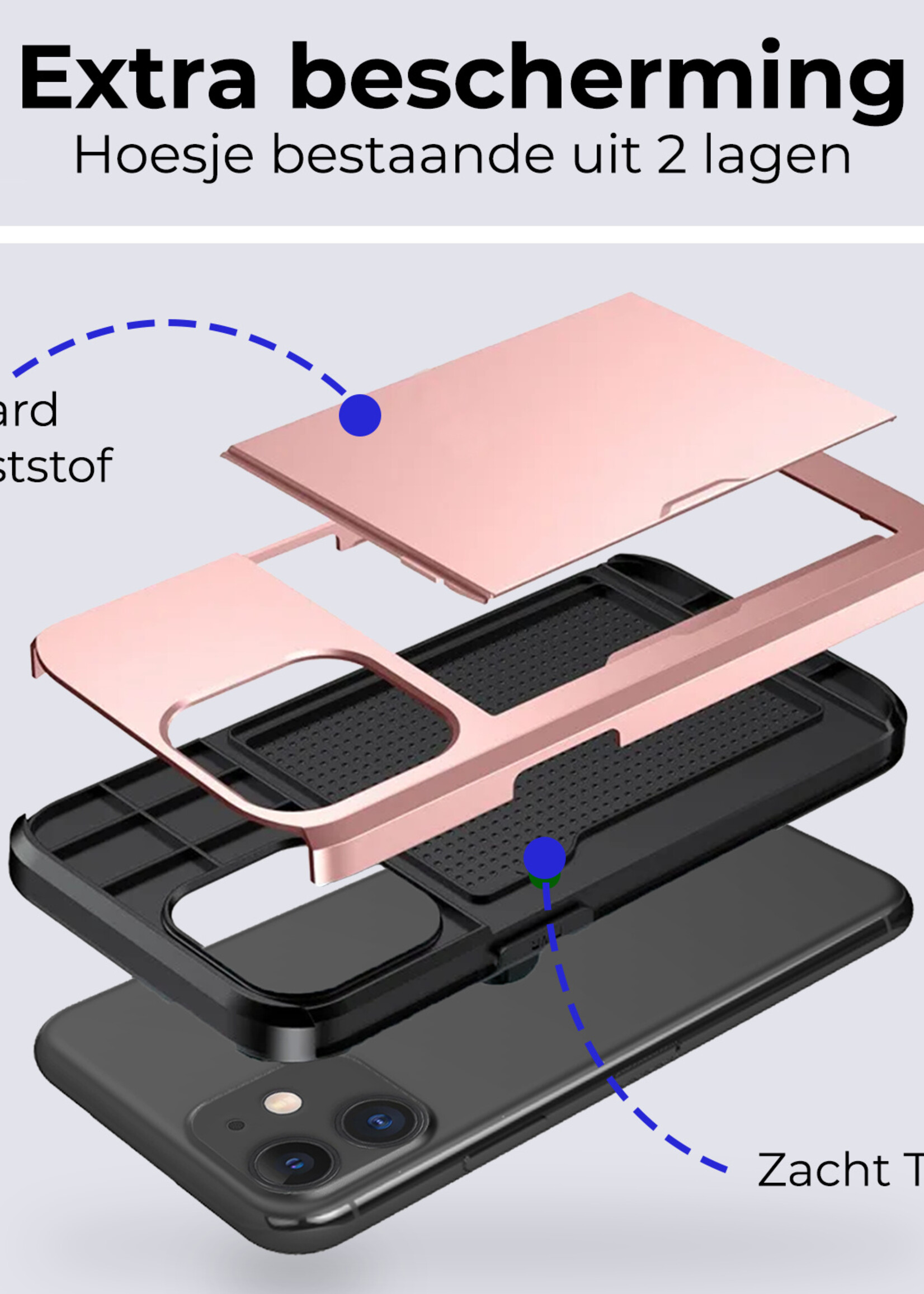 BTH Hoesje Geschikt voor iPhone 11 Hoesje Met Pasjeshouder Hard Case Met Kaarthouder Met Screenprotector - Hoes Geschikt voor iPhone 11 Hoesje Shock Proof Case - Rosé Goud