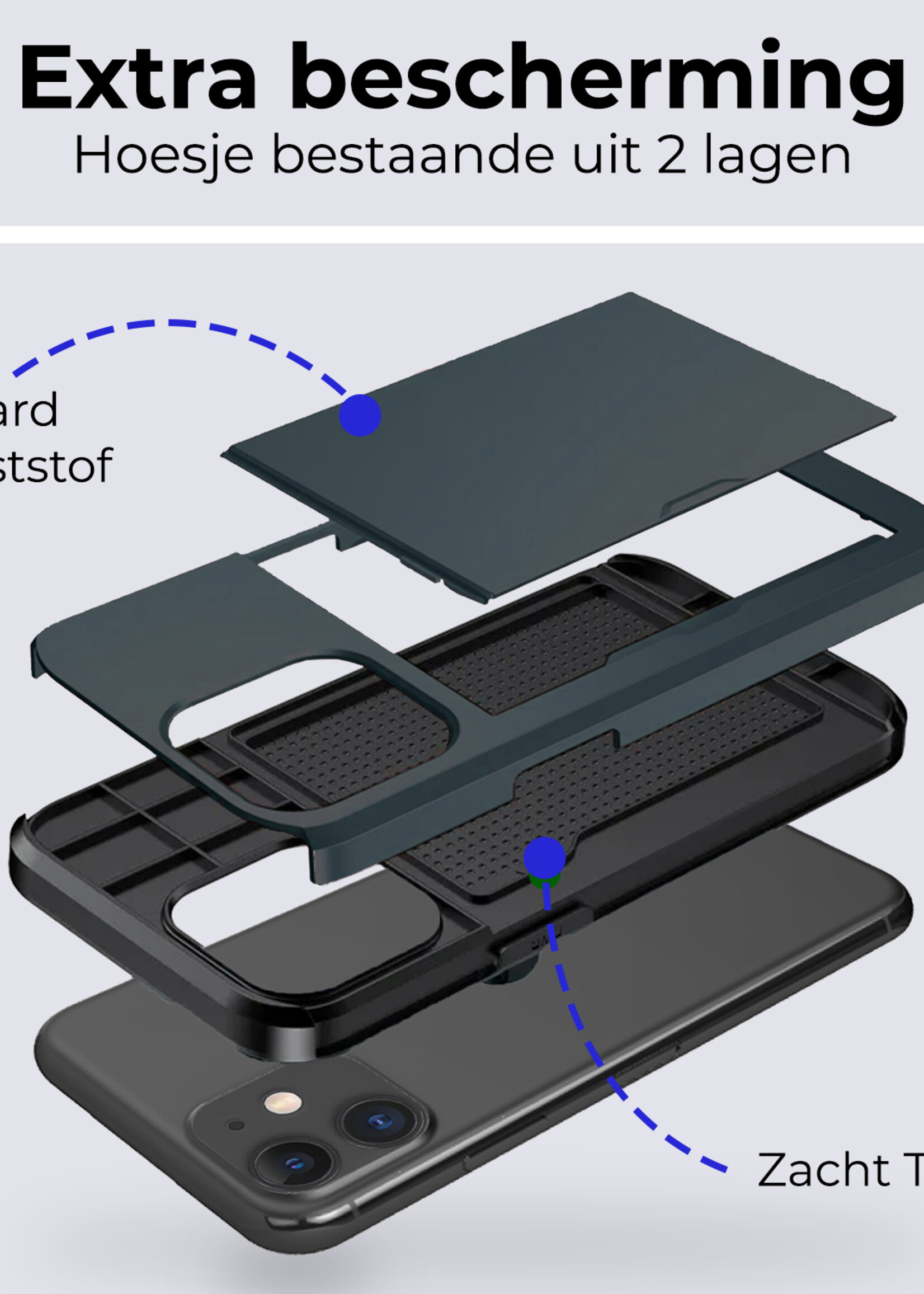 BTH Hoesje Geschikt voor iPhone 11 Hoesje Met Pasjeshouder Hard Case Met Kaarthouder Met 2x Screenprotector - Hoes Geschikt voor iPhone 11 Hoesje Shock Proof Case - Donker Blauw
