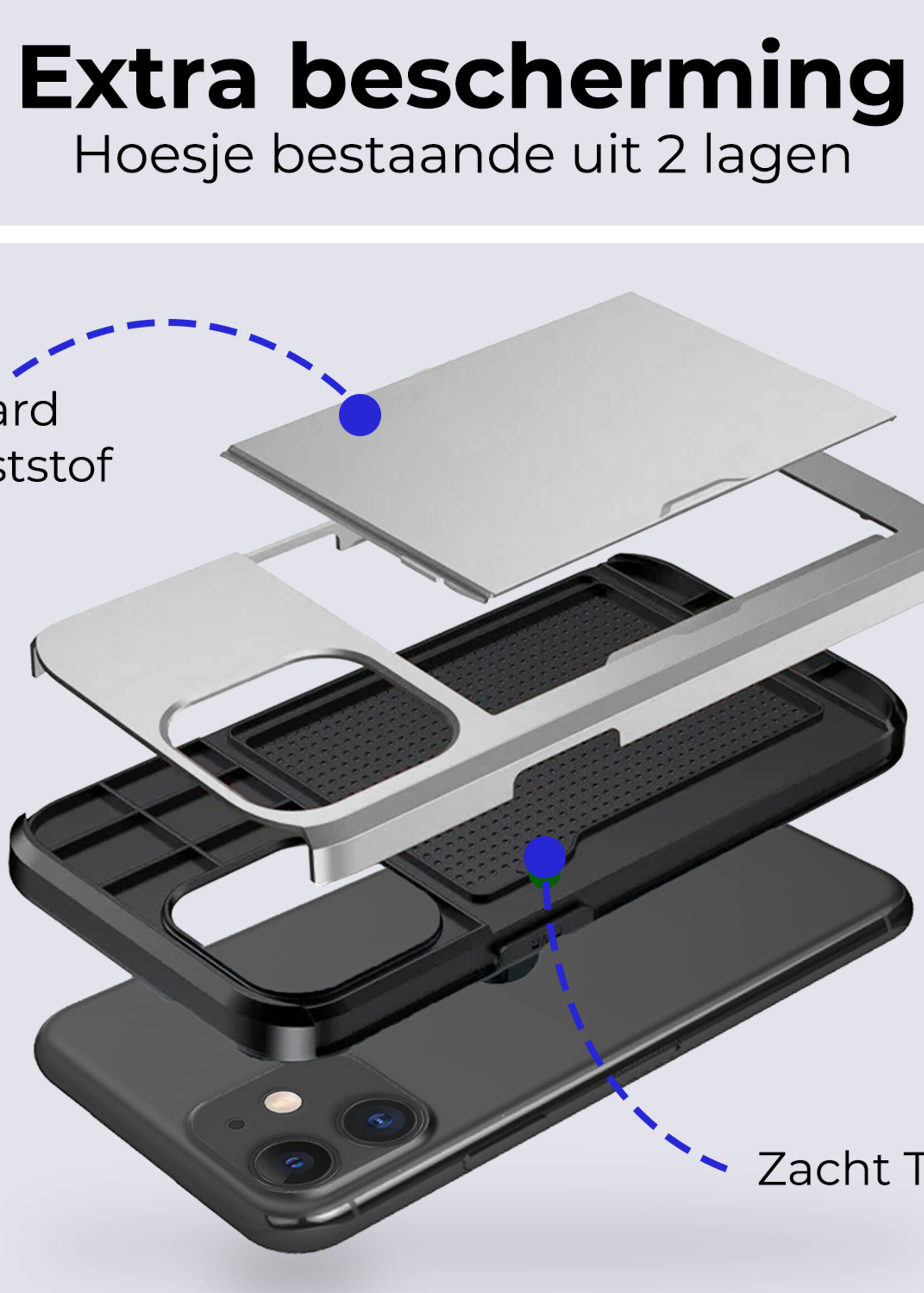 BTH Hoesje Geschikt voor iPhone 11 Hoesje Met Pasjeshouder Hard Case Met Kaarthouder Met 2x Screenprotector - Hoes Geschikt voor iPhone 11 Hoesje Shock Proof Case - Grijs