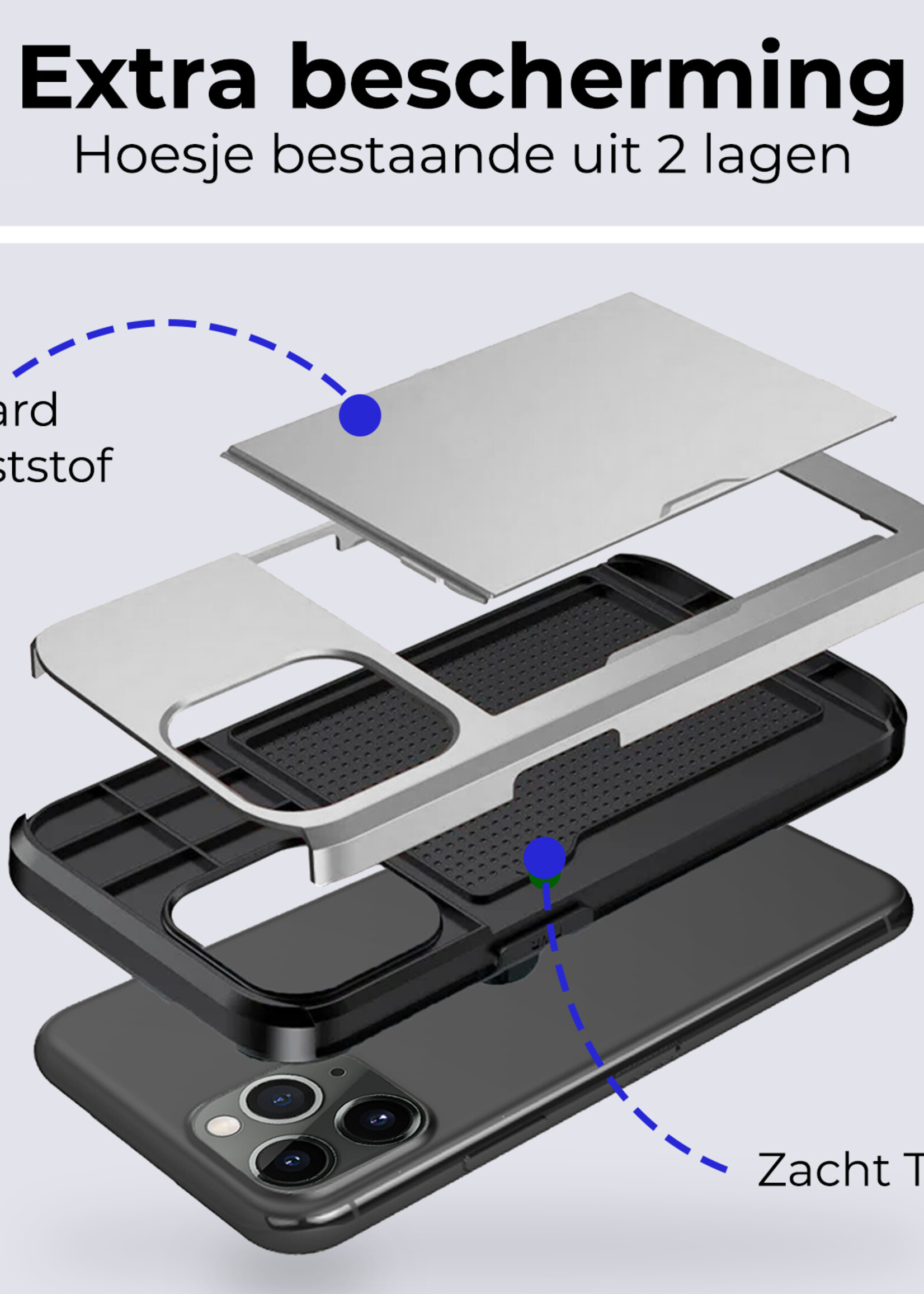 BTH Hoesje Geschikt voor iPhone 11 Pro Max Hoesje Met Pasjeshouder Hard Case Met Kaarthouder Met Screenprotector - Hoes Geschikt voor iPhone 11 Pro Max Hoesje Shock Proof Case - Grijs