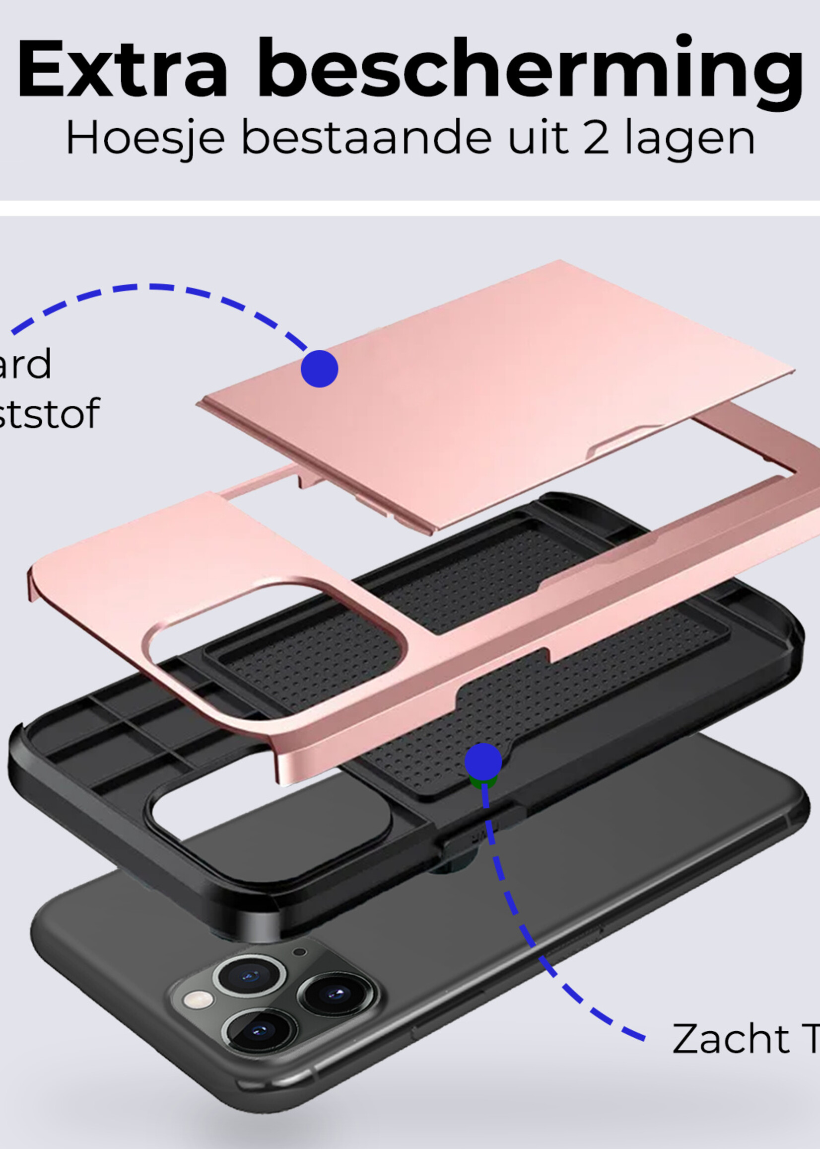 BTH Hoesje Geschikt voor iPhone 11 Pro Max Hoesje Met Pasjeshouder Hard Case Met Kaarthouder Met Screenprotector - Hoes Geschikt voor iPhone 11 Pro Max Hoesje Shock Proof Case - Rosé Goud