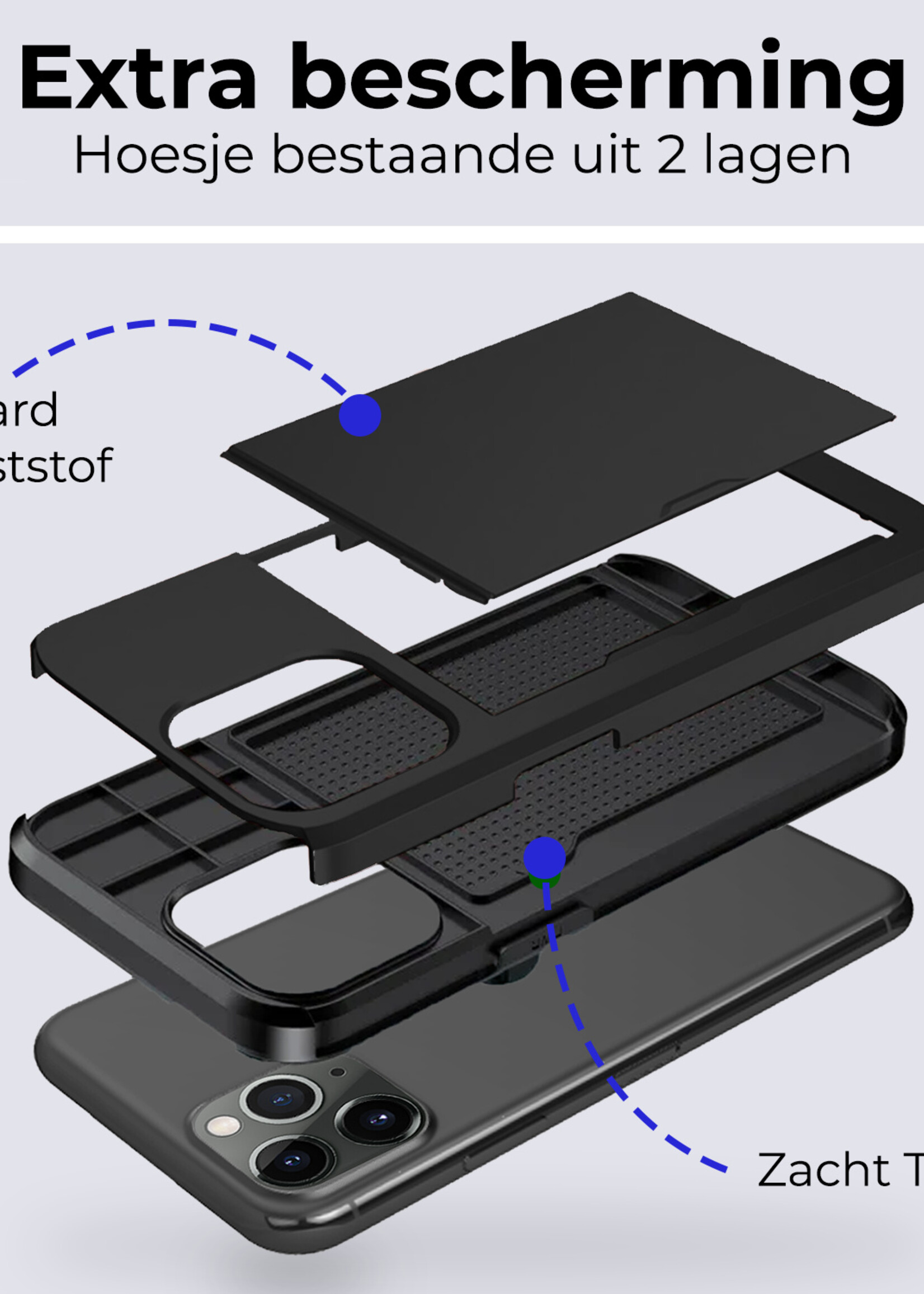 BTH Hoesje Geschikt voor iPhone 11 Pro Max Hoesje Met Pasjeshouder Hard Case Met Kaarthouder Met Screenprotector - Hoes Geschikt voor iPhone 11 Pro Max Hoesje Shock Proof Case - Zwart